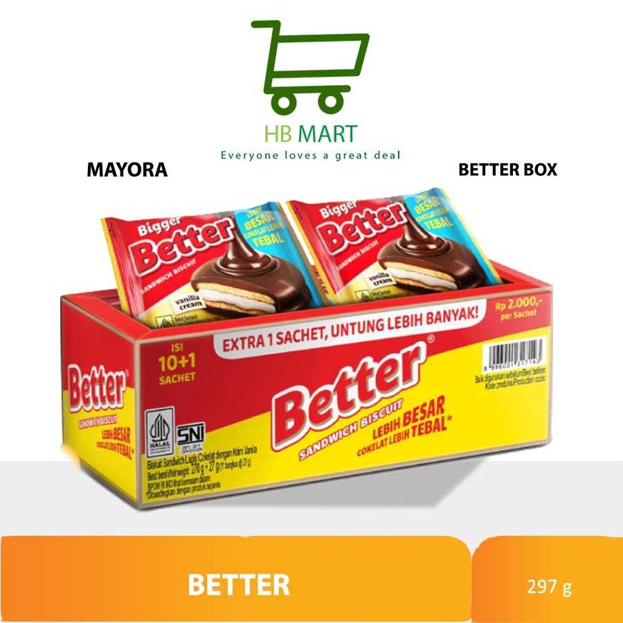 Biskuit Roma BIGGER BETTER Sandwich kemasan BOX - ( HARGA 1 DUS )