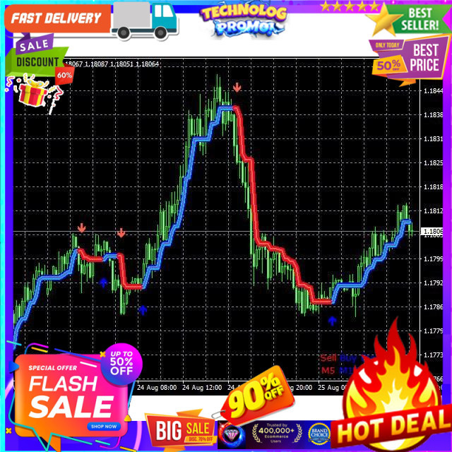 Gold Stuff Indikator MT4