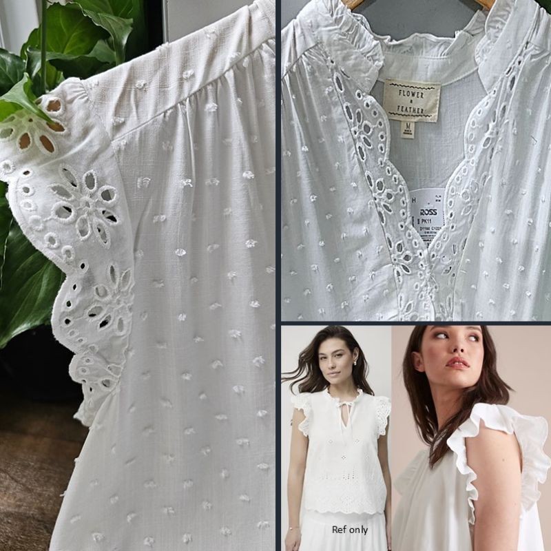 ABELZ.ID FF Popover  Lace Blouse White