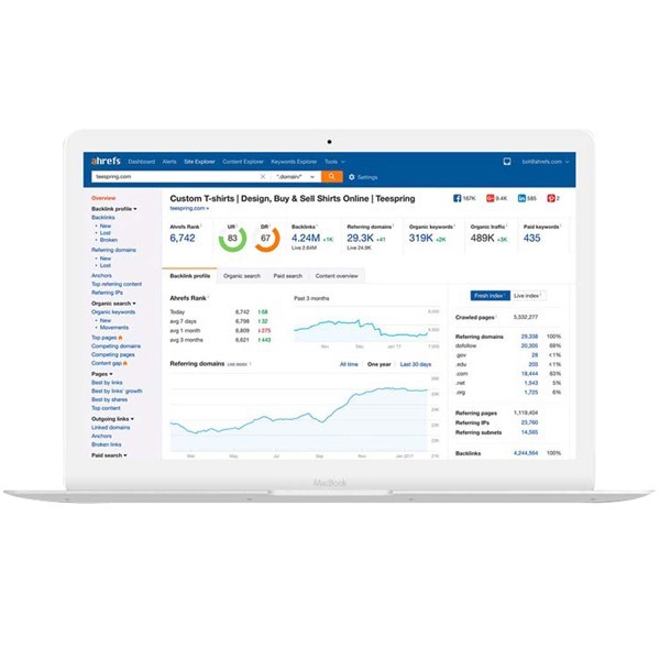 Ahrefs (1 Bulan) Murah Bergaransi