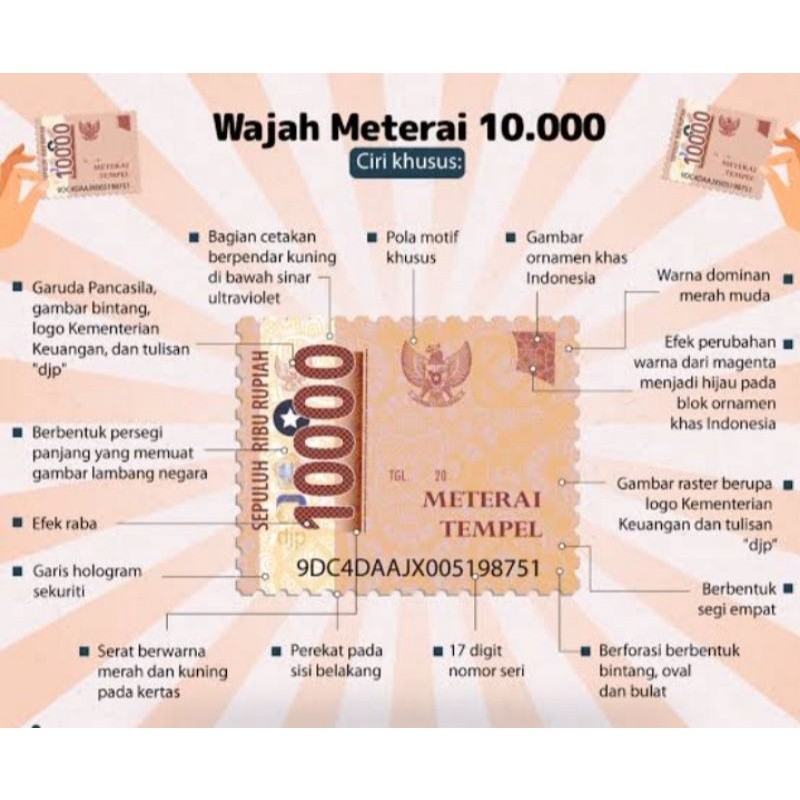 

Materai Pos 10000 isi Pcs ( PER 30 PCS/KEPING) RESMI PERURI