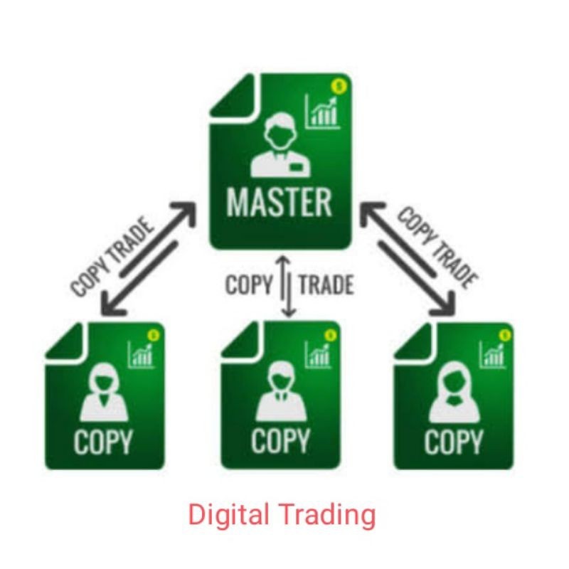 EA Copytrade MT5
