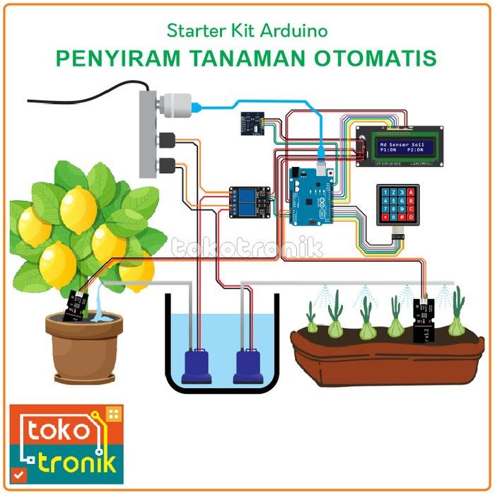 Penyiram Tanaman Otomatis dg Arduino Kit