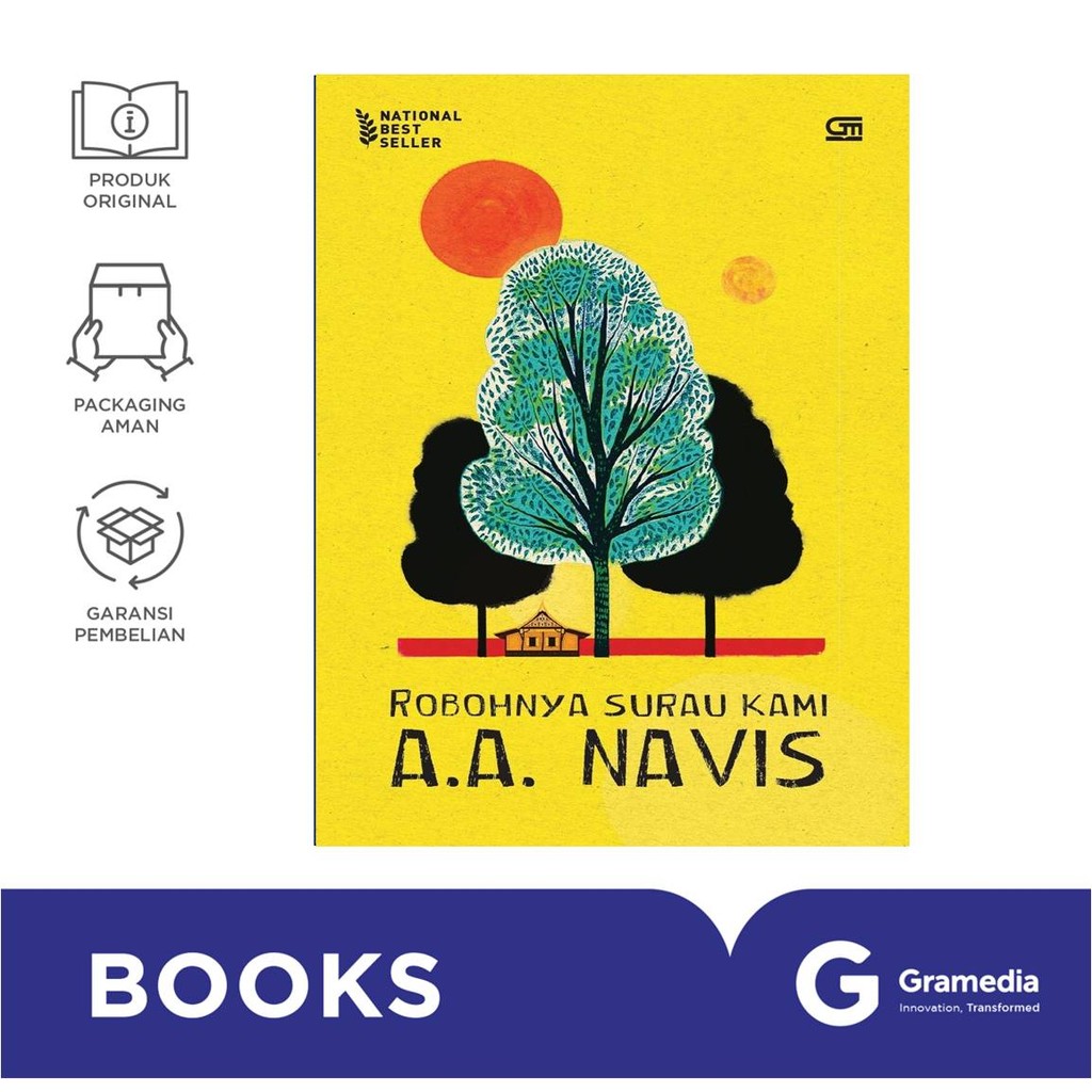 Robohnya Surau Kami (2025) (A.A. Navis)