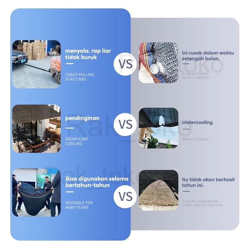 ORATE Paranet 99% Lebar 2-6m Shading Net Anti UV