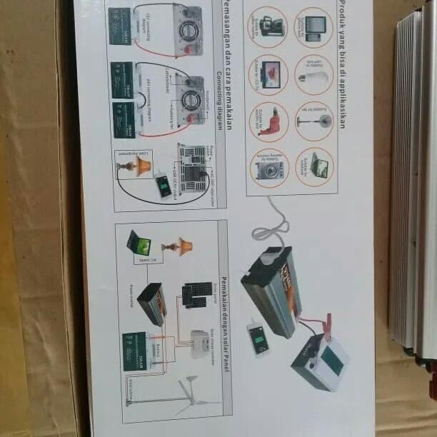 Visero Power Inverter 1500Watt/Power Inverter Visero 1500W