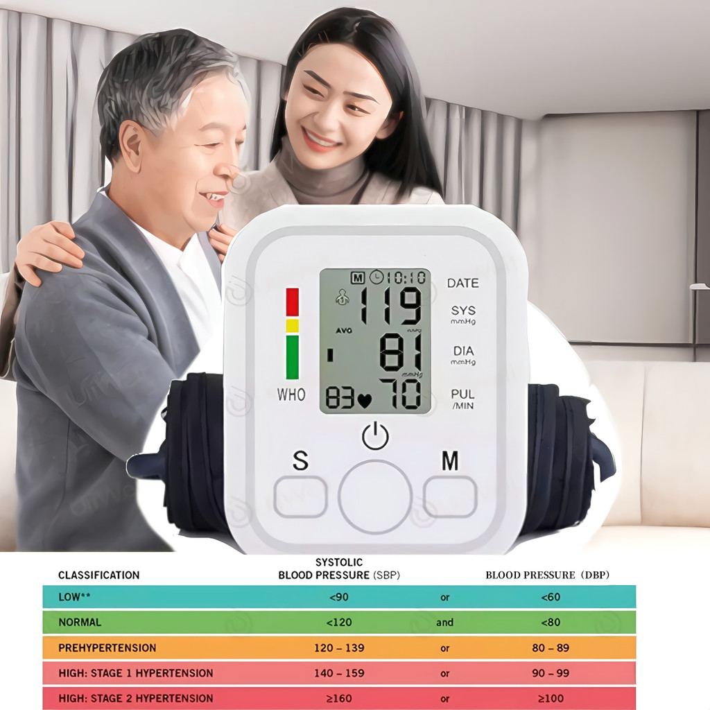 TENSI DARAH DIGITAL OMICRON ALAT UKUR TEKANAN DARAH dan jantung/ tensimeter digital tensi darah digi