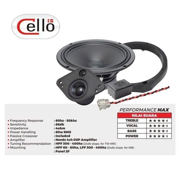 Speaker Innova Zenix Plug N Play 3-Way Cello Performance Max