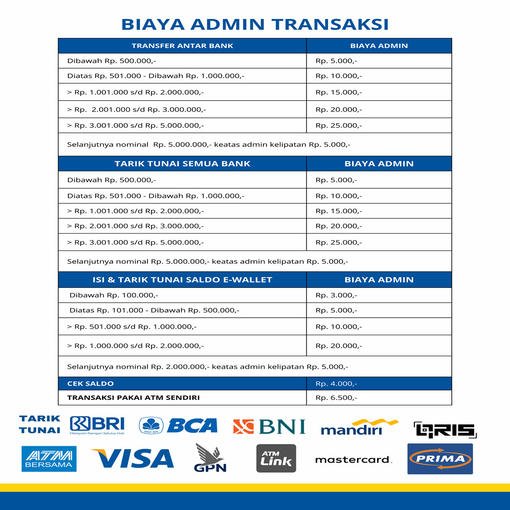 Poster Biaya Admin Transaksi Konter Transfer, Tarik Tunai & Top Up | Bisa Custom Nominal & Biaya | D