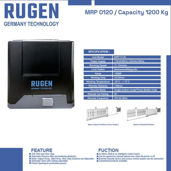 

RUGEN AUTOMATIC SLIDING GARAGE 1.200 kg / 1.2 ton - MESIN GARASI SLIDING TIKUNG Otomatis Remot +Aplikasi HP (TUYA)