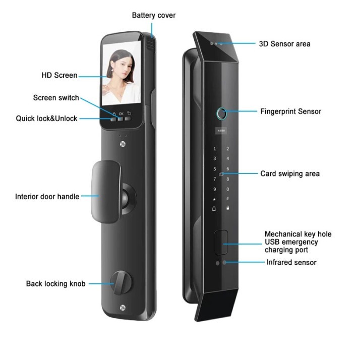 

Kunci Pintu Face Camera Smart Door Lock Password Fingerprint Card CS18