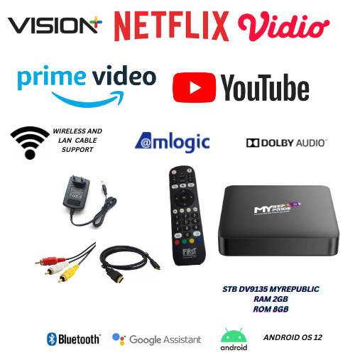 STB - Android TV Box MyRepublic DV9135 Root and Unlocked