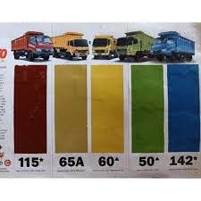 Emco Lux Cat Kayu & Besi 1 kg - Warna Bintang