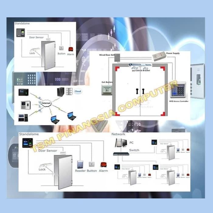 

Ongkos Pemasangan Access Control - Akases Door