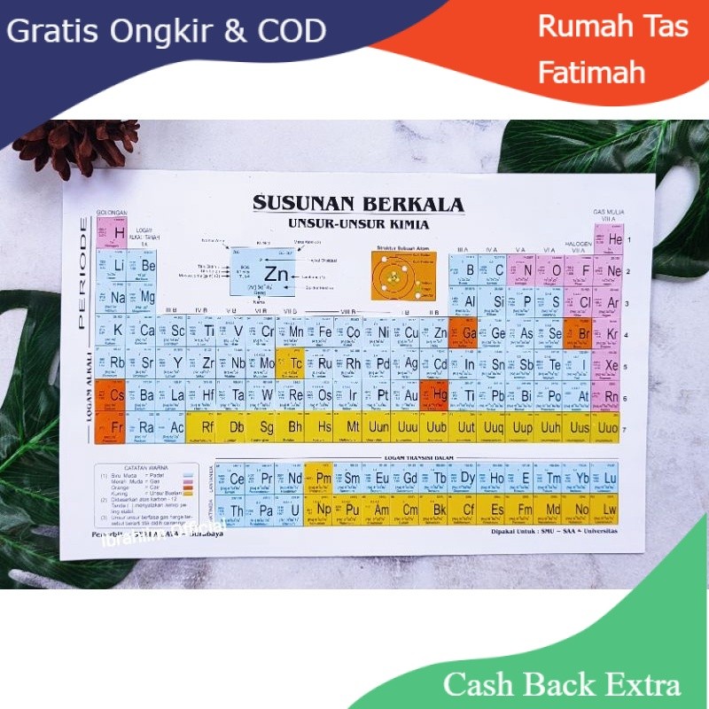

Promo Susunan Berkala Unsur-unsur Kimia Kecil dan Besar TABEL PERIODIK By Rumah Tas Fatimah