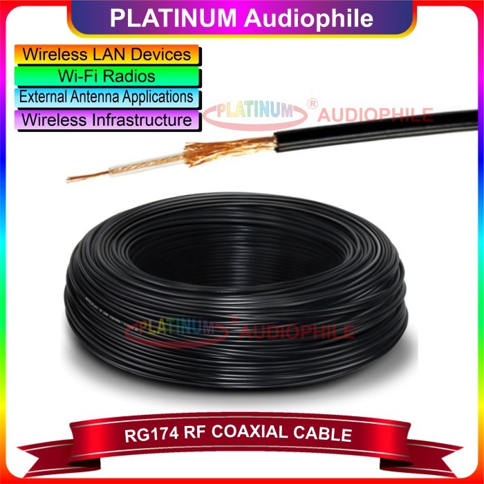 TERLARIS Kabel RG174 RF Coaxial Cable Tembaga Eceran Meteran
