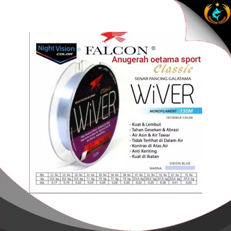 Senar pancing Falcon wiver - indostar
