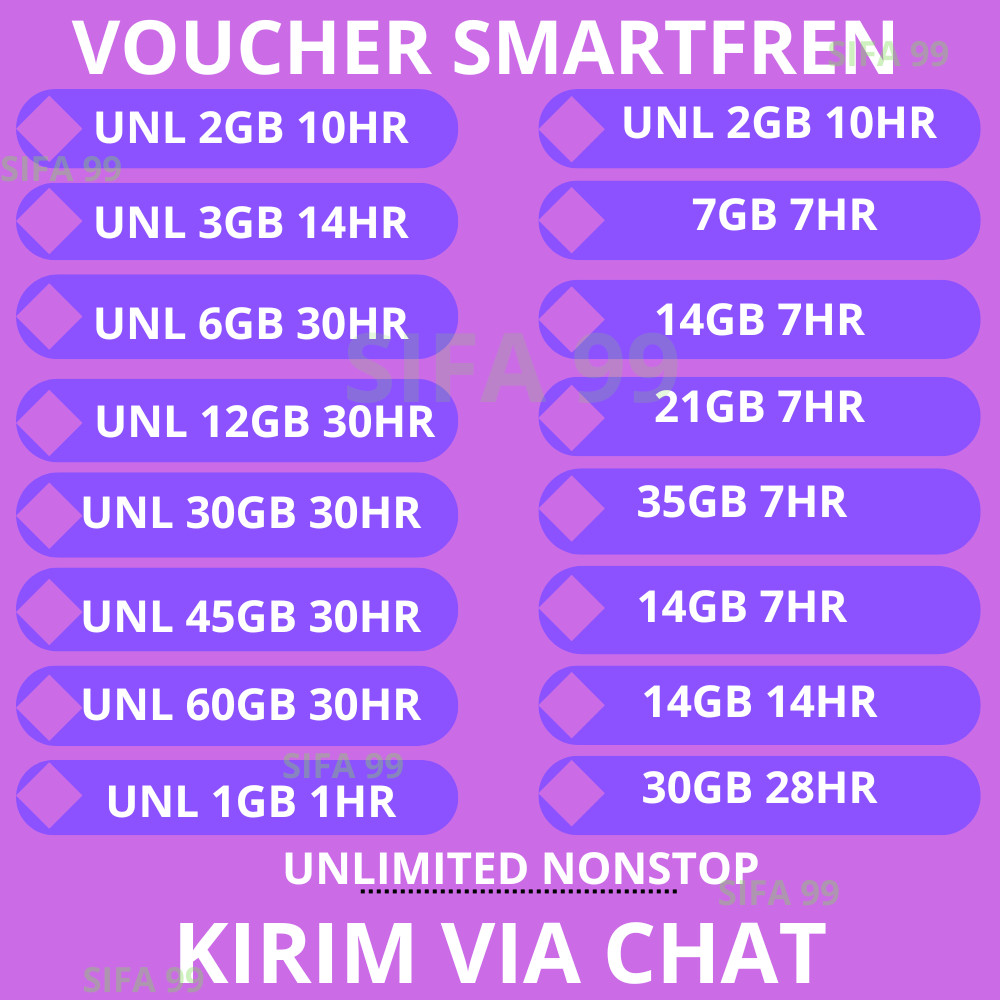 TERMURAH VOUCHER Smartfren Unlimited Kuota Smartfren 6GB 12GB 30GB Data Smartfren Nonstop 24 jam