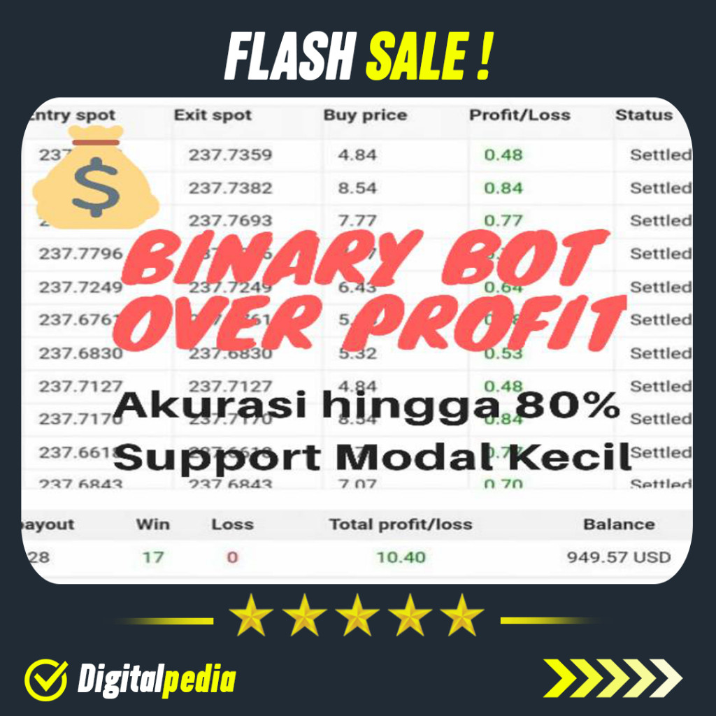 Bundle 20 Binary Bot Over Profit Support Modal Kecil Akurasi hingga 80 Persen Lifetime