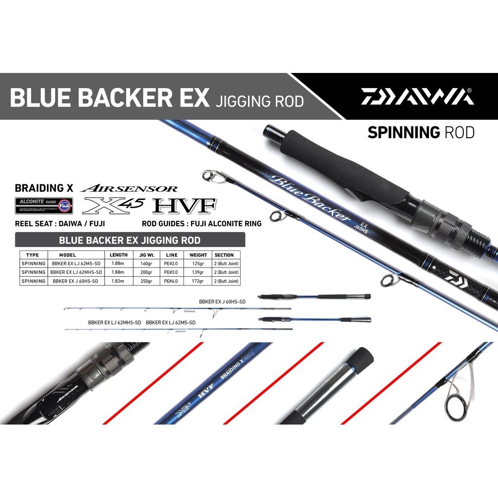 JORAN DAIWA BLUE BACKER EX 2024