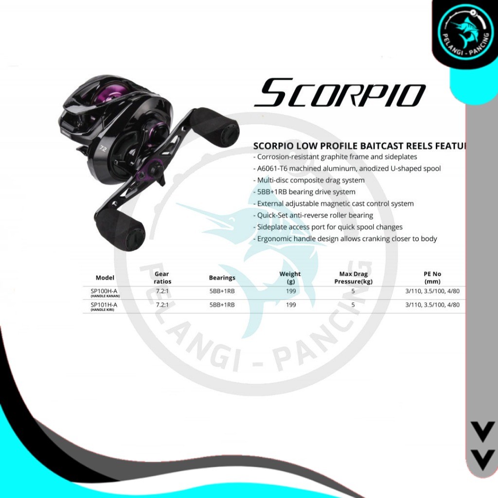 Reel Bc Okuma Scorpio Low Profil Baitcast fishing