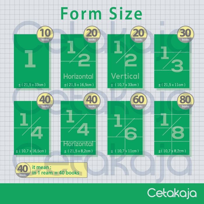

TERLARIS! CETAK NOTA 1 RIM 2 PLY / RANGKAP ( Custom NCR INVOICE BON ) 2ply 1rim