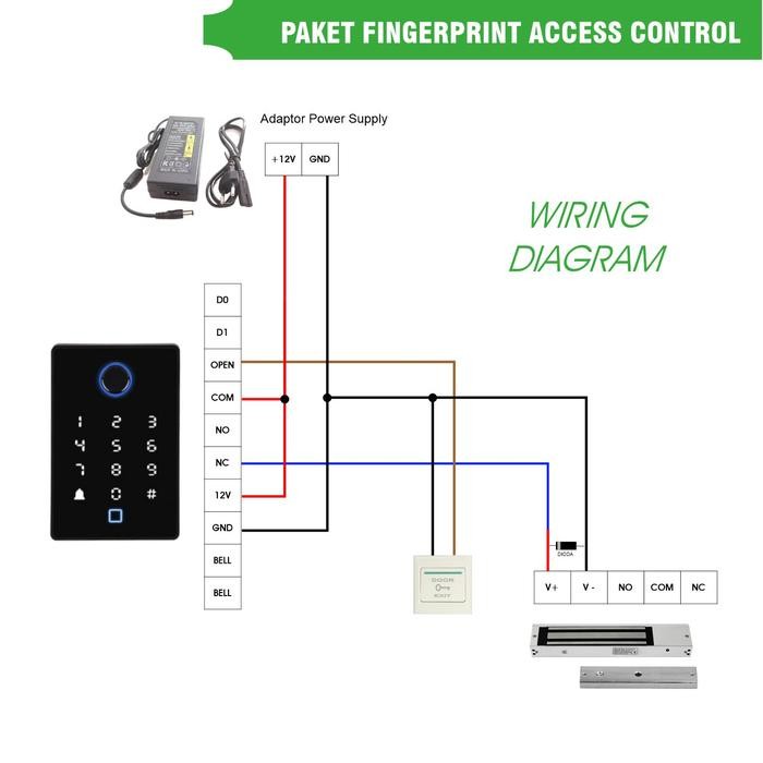 

Paket Fingerprint Access Door LF100 EM Lock Standalone Akses Pintu - StandardSale