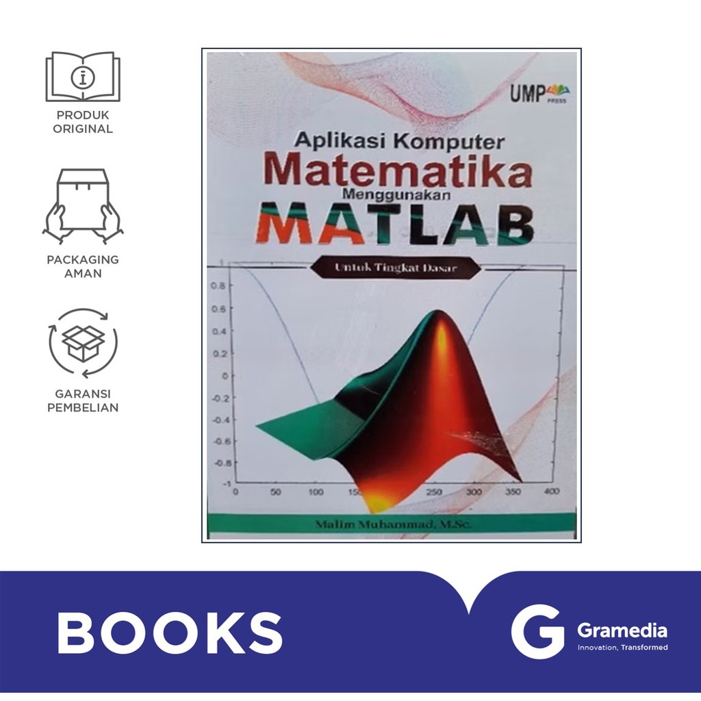 Aplikasi Komputer Matematika Menggunakan Matlab Untuk Tingka Dasar