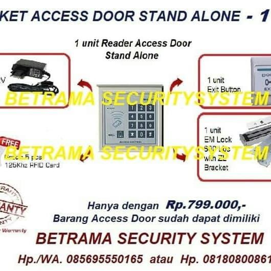 

Paket Access Door (3 Pintu Kayu dan 1 Pintu Kaca) terpasang