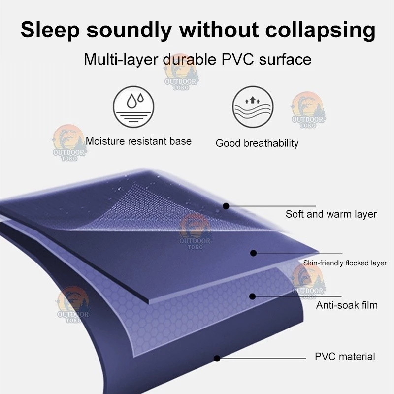 SENDWEMO Kasur Angin Double   - Air Bed Double Kasur A PKU