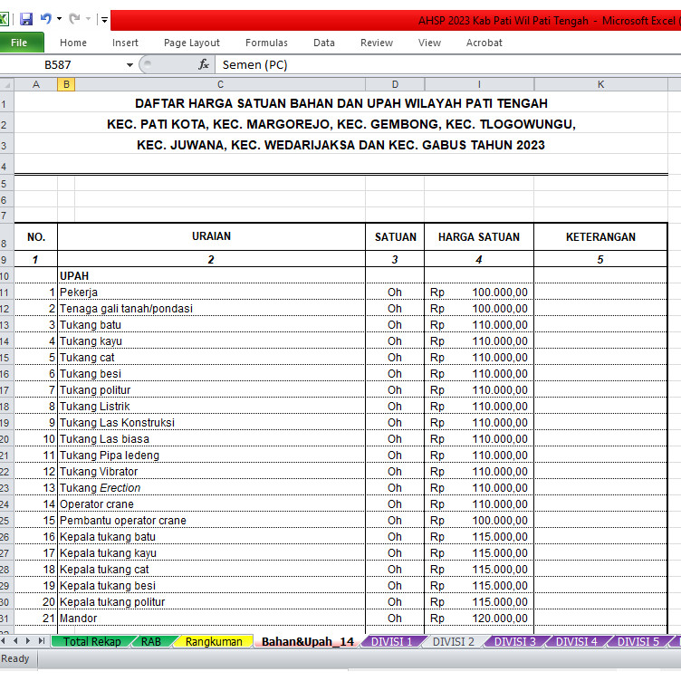 kumpulan AHSP terlengkap semua daerah format excel