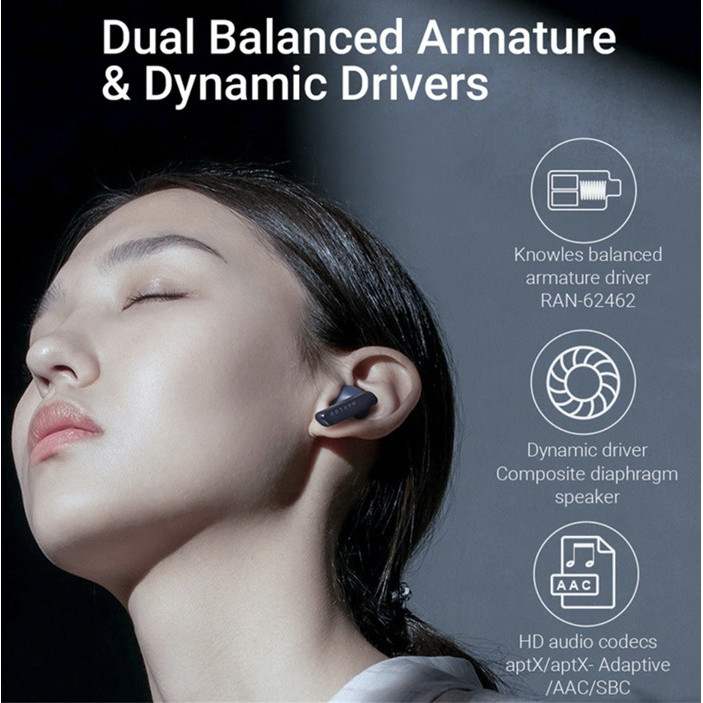Haylou W1 TWS APTX Wireless Eahone Headset Bluetooth Alt GT1 GT5 Pro - Putih