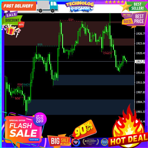 Indikator Trading SMC MT4