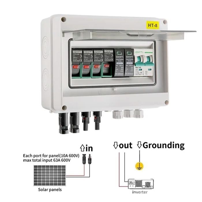 PV COMBINER BOX PLTS INVERTER PANEL SURYA