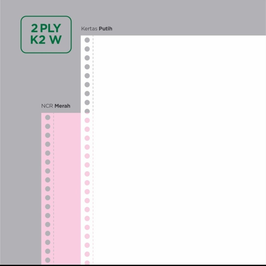 

HJK [FULL] Paperline PPL Continous Continuous Form 2 PLY Warna TIDAK BAGI 2