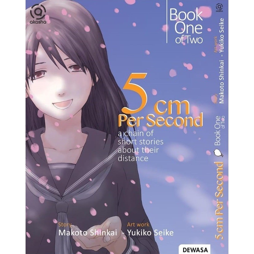 *  AKASHA : 5 CM PER SECOND