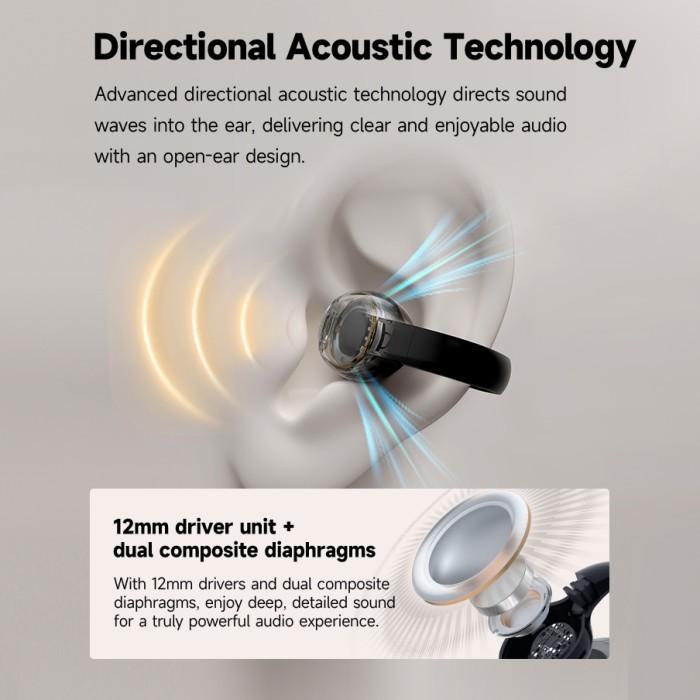 EDIFIER TWS COMFO C Open-ear True Wireless Eauds - Putih