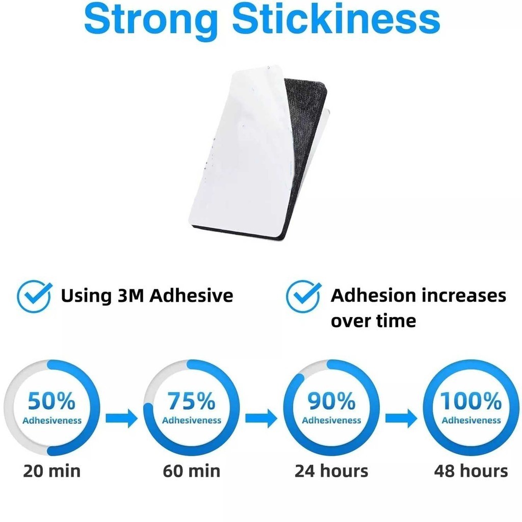 

[ Naays ] VHB Double Tape Foam 1.5mm Thick Perekat Tanpa Bekas 20 PCS - 9448A