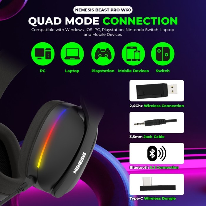 NYK Nemesis Beast Pro W60 / W-60 / W 60 7.1 Surround Sound 3in1 Connection Wireless Gaming Headset W