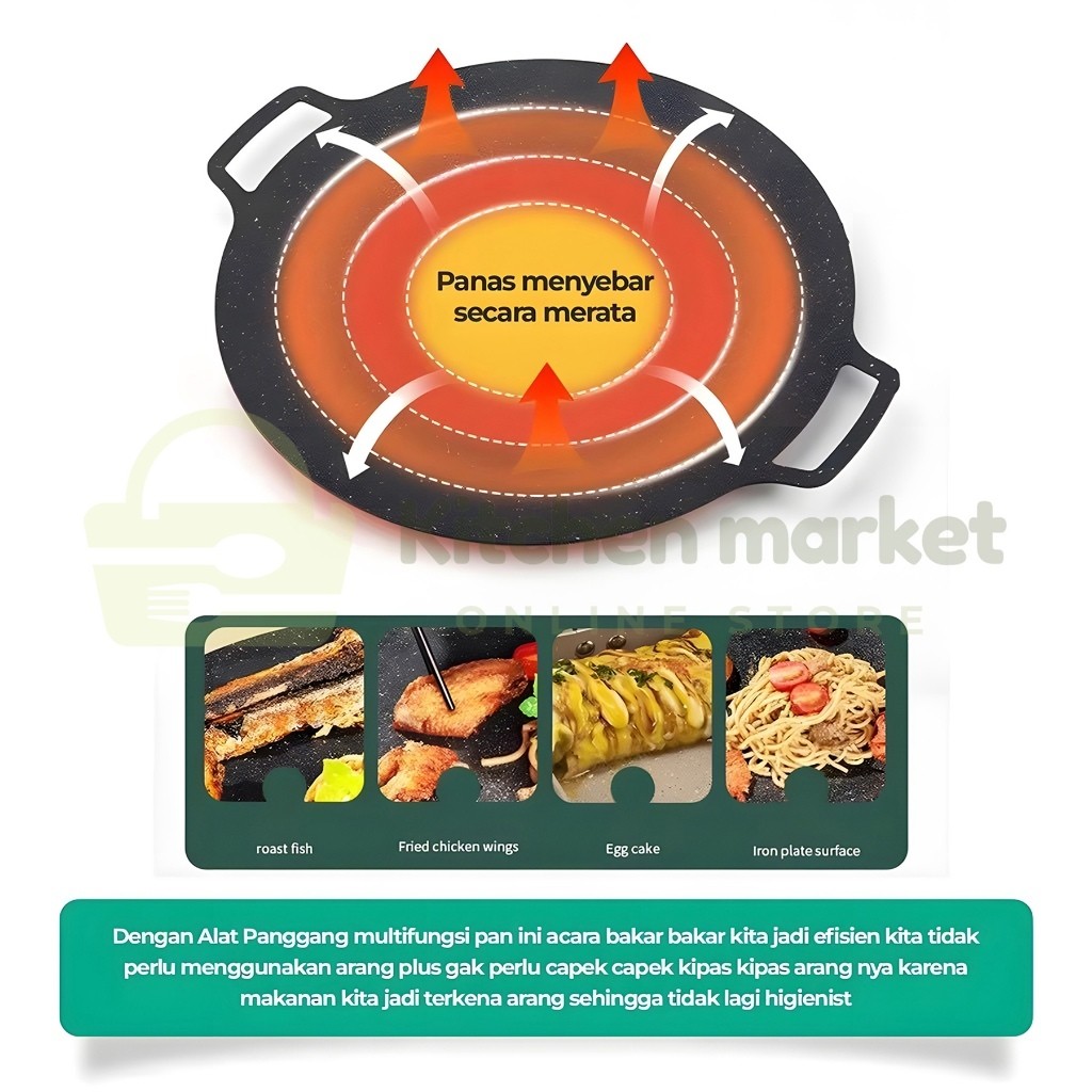 Panci Pemanggang BBQ Panci Pemanggang Bulat Non-Lengket Korea Panggangan Bulat Panggangan Serbaguna 