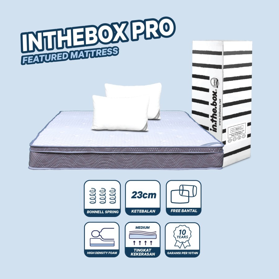 Kasur Spring Bed INTHEBOX Pro