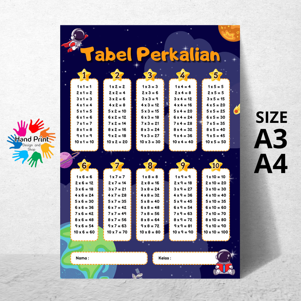 Cetak Poster Perkalian Tema Astronot Size A3+