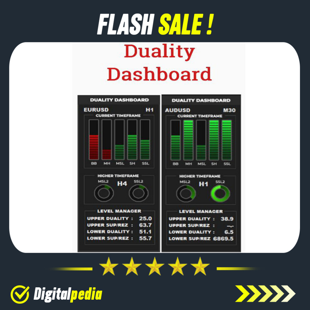 INDICATOR INDIKATOR FOREX BINARY OPTION OLYMPTRADE TERBARU AKURASI HINGGA 99%