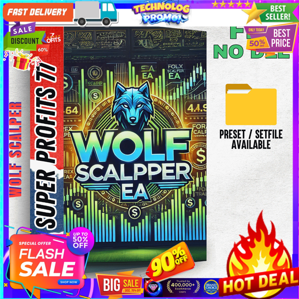 EA Robot Trading 1431 MT4 Wolf Scalper v1.625