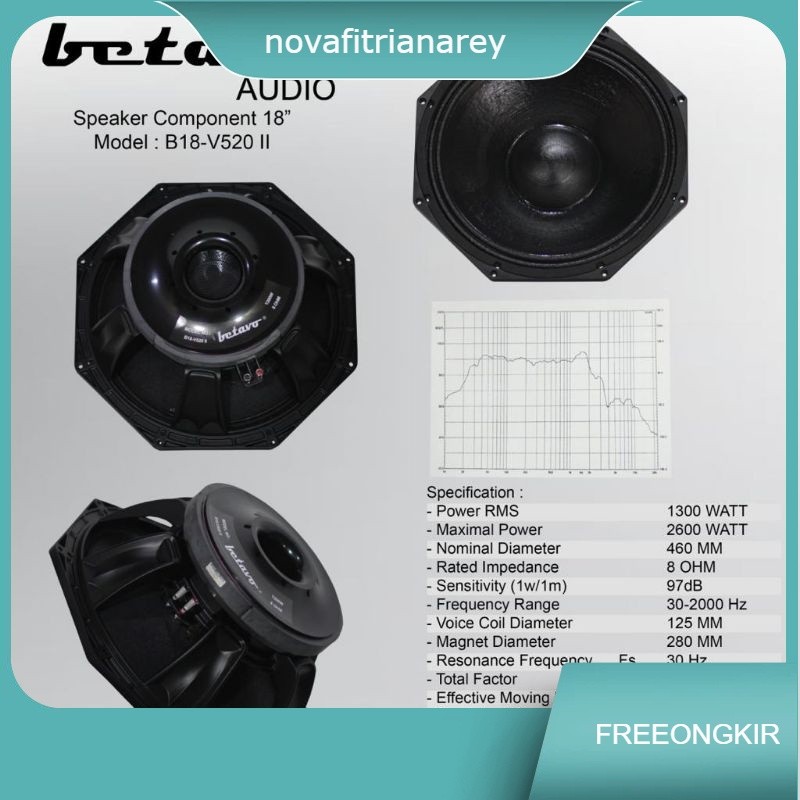 SPEAKER COMPONENT 18 IN BETAVO B18-V520 II PROFESIONAL AUDIO