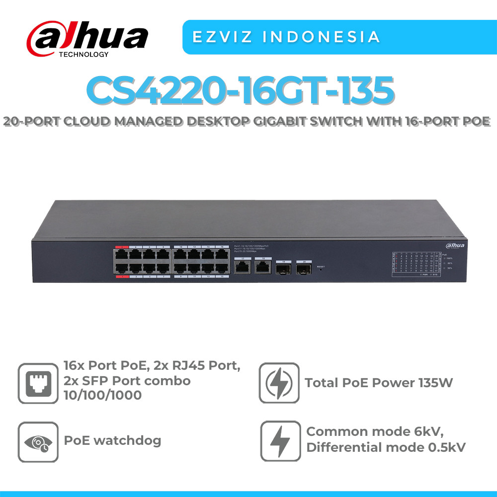 DAHUA CS4220-16GT-135 20-PORT CLOUD MANAGED DESKTOP GIGABIT SWITCH WITH 16-PORT POE