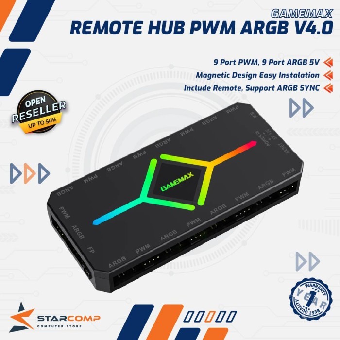 GameMax Remote Control Gamemax FAN PWM ARGB HUB V4.0