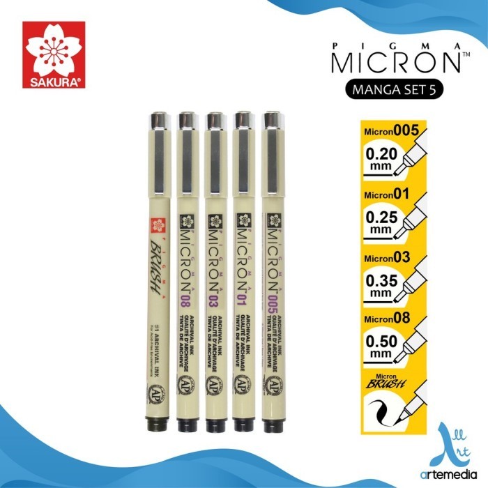 

Drawing Pen Sakura Pigma Micron Set 5 Tip Pulpen Gambar - PIGMA MICRON, SET 5