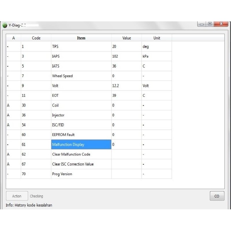 software Yamaha ydiag support ftdi