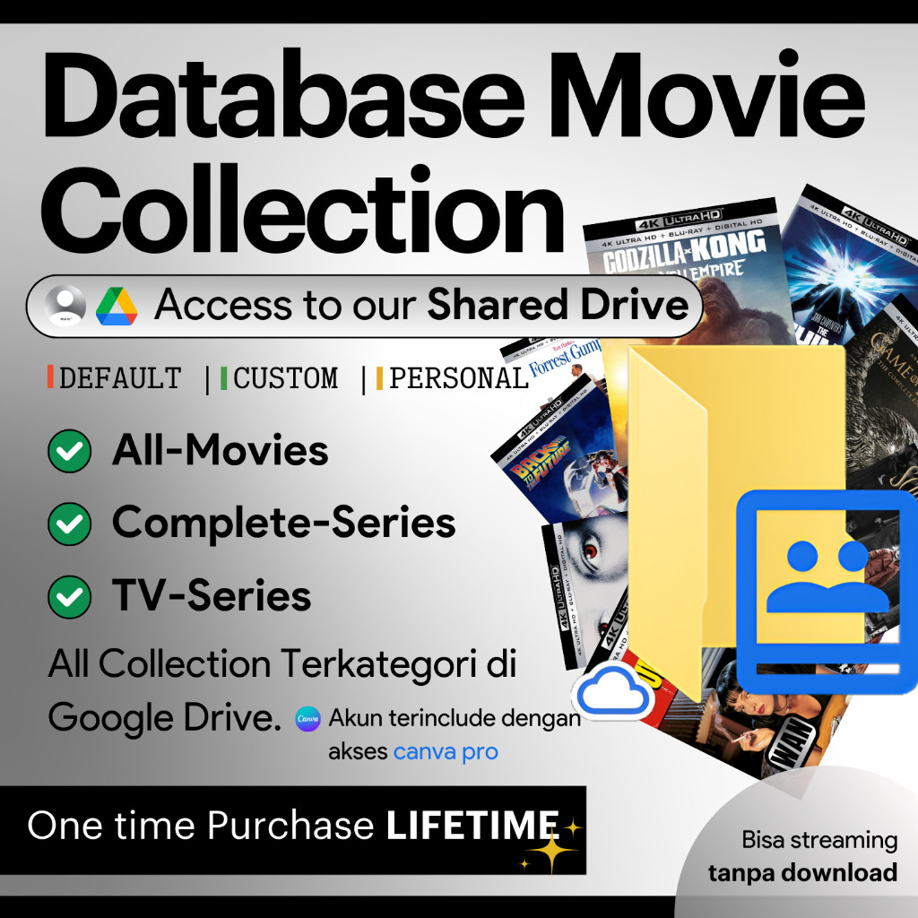 Google Drive Cloud Database Account Default / Custom / Personal + Full Garansi